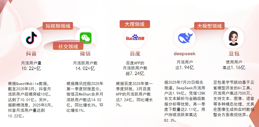 【阿克苏地区】中山GEO哪家好？为什么主动优化比被动收录更有效？