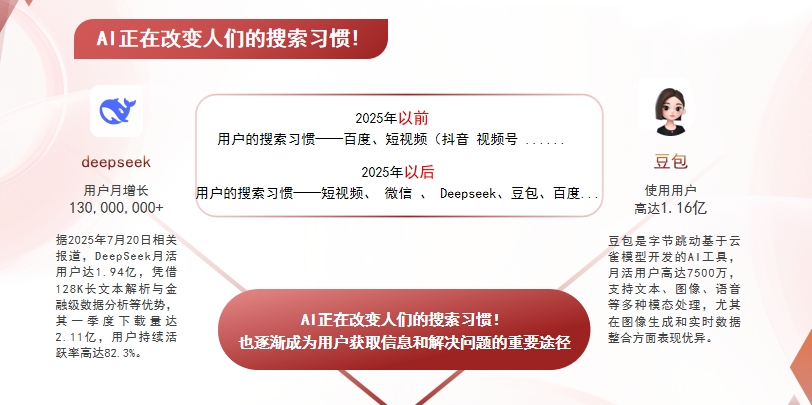 【阿克苏地区】中山GEO哪家好？AI搜索优化全解析